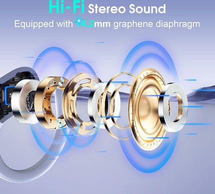 Product Image 6 - Aptkdoe Wireless Earbu