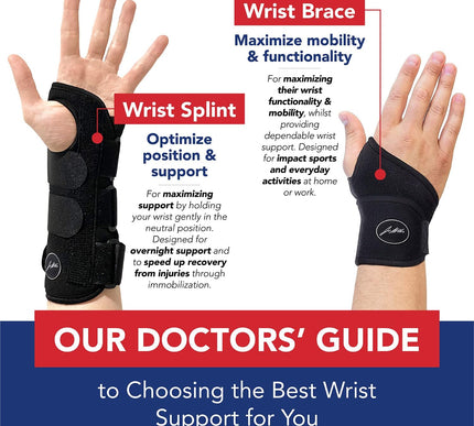 Product Image 7 - Doctor Developed Wrist