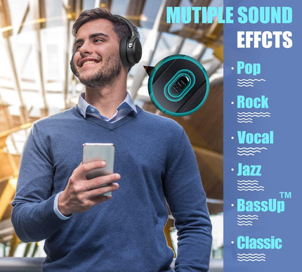 Product Image 2 - BERIBES Bluetooth Head