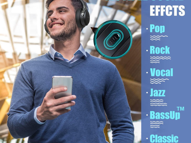 Product Image 2 - BERIBES Bluetooth Head