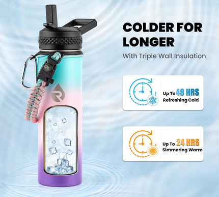 Product Image 2 - RAYMYLO Insulated Wate