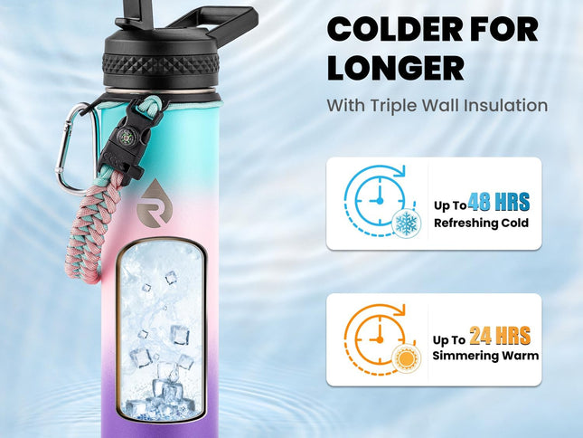 Product Image 2 - RAYMYLO Insulated Wate