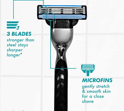 Product Image 2 - Gillette Mach3 Razor B