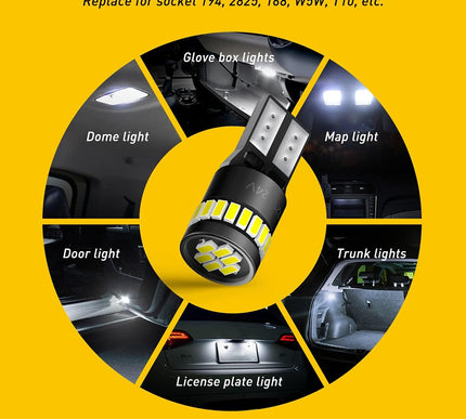Product Image 5 - AUXITO 194 LED Bulbs f