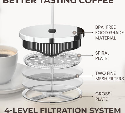 Product Image 3 - Cafe Du Chateau Stainl