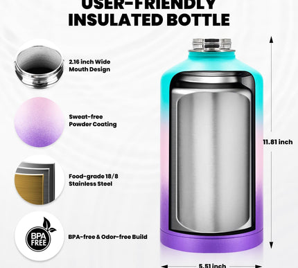 Product Image 2 - RAYMYLO One Gallon Wat