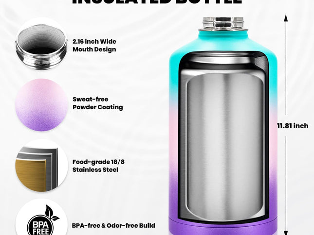 Product Image 2 - RAYMYLO One Gallon Wat