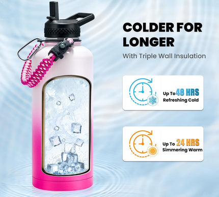 Product Image 2 - RAYMYLO Insulated Wate