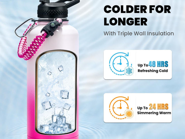 Product Image 2 - RAYMYLO Insulated Wate