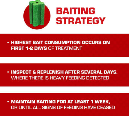 Product Image 7 - Tomcat with Bromethali
