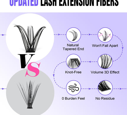 Product Image 4 - Pawotence Lash Cluster