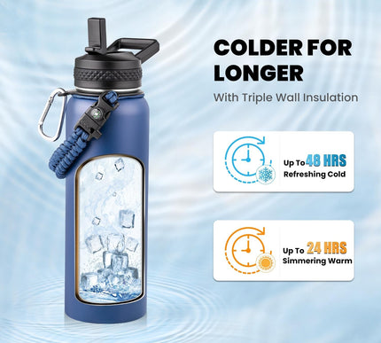 Product Image 2 - RAYMYLO Insulated Wate