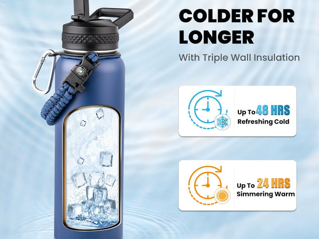 Product Image 2 - RAYMYLO Insulated Wate