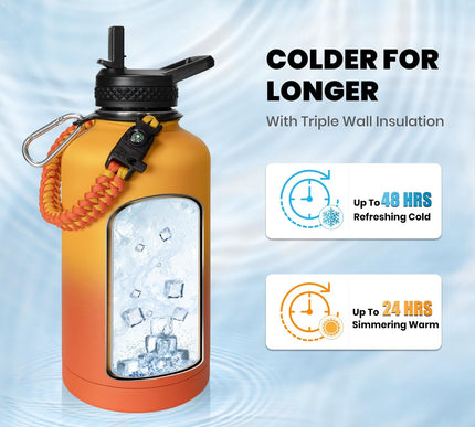 Product Image 3 - RAYMYLO Insulated Wate