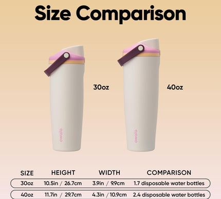 Product Image 7 - Owala FreeSip Sway Ins