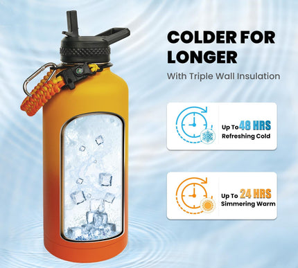 Product Image 2 - RAYMYLO Insulated Wate