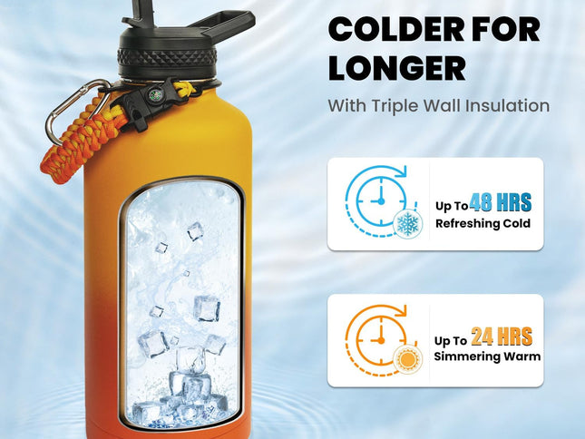 Product Image 2 - RAYMYLO Insulated Wate