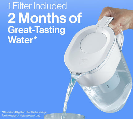 Product Image 7 - Brita UltraMax Large W