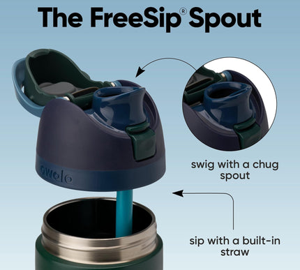 Product Image 3 - Owala FreeSip Insulate