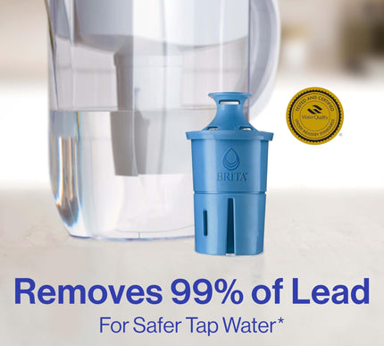 Product Image 2 - Brita Filter Replaceme