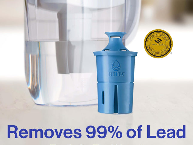 Product Image 2 - Brita Filter Replaceme