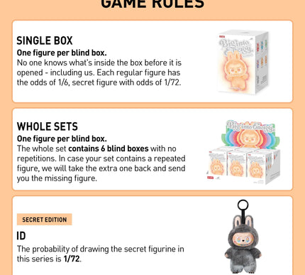 Product Image 4 - POP MART The Monsters 