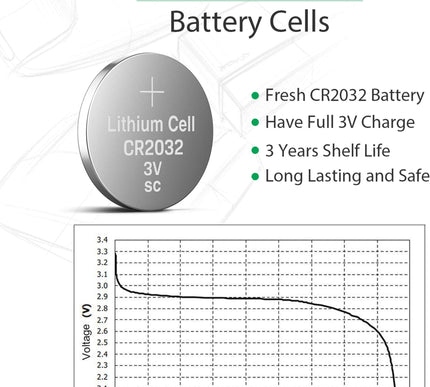 Product Image 3 - LiCB CR2032 3V Lithium