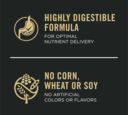 Product Image 8 - Purina Pro Plan Sensit