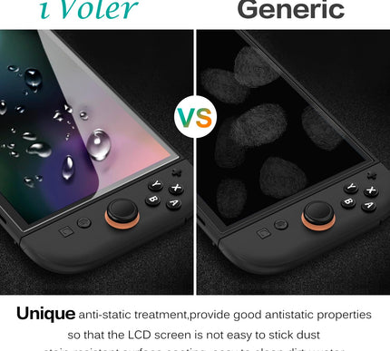 Product Image 7 - ivoler 3Pack Screen Pr