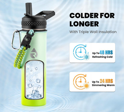 Product Image 2 - RAYMYLO Insulated Wate