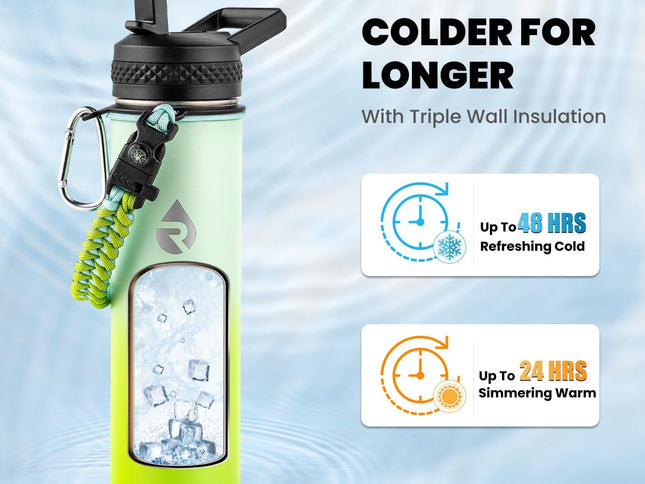 Product Image 2 - RAYMYLO Insulated Wate