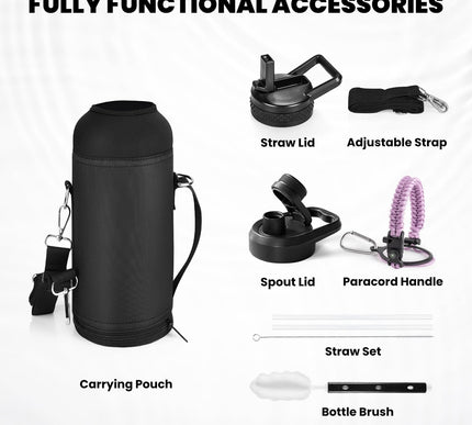 Product Image 6 - RAYMYLO Insulated Wate