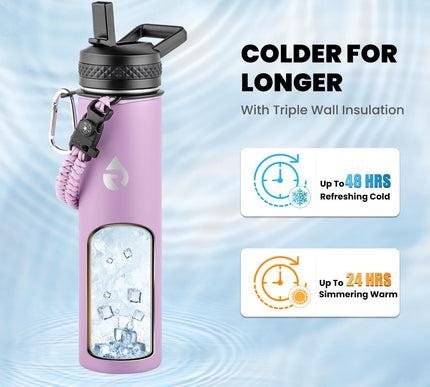 Product Image 3 - RAYMYLO Insulated Wate