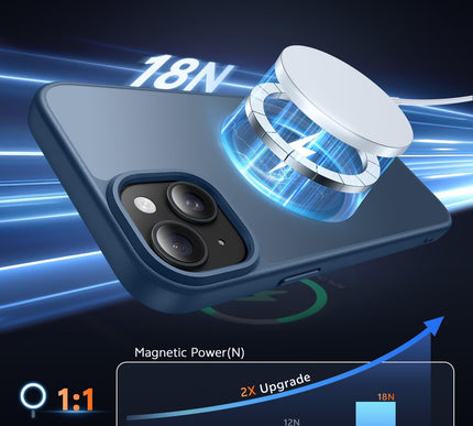 Product Image 3 - FNTCASE for iPhone 15 