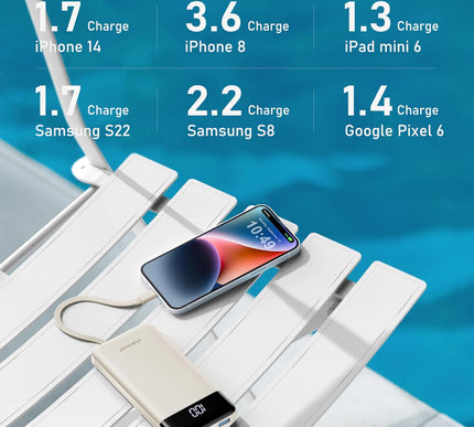 Product Image 6 - charmast Portable Char