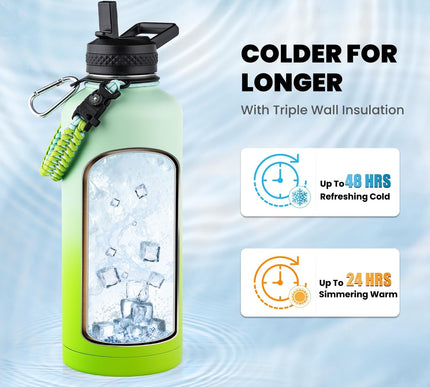 Product Image 3 - RAYMYLO Insulated Wate