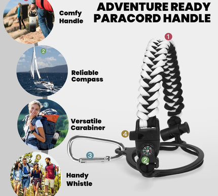 Product Image 5 - RAYMYLO Insulated Wate