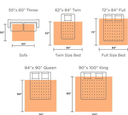 Product Image 3 - Bedsure Heated Blanket