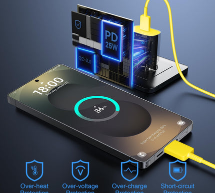 Product Image 6 - Super Fast Charger Typ