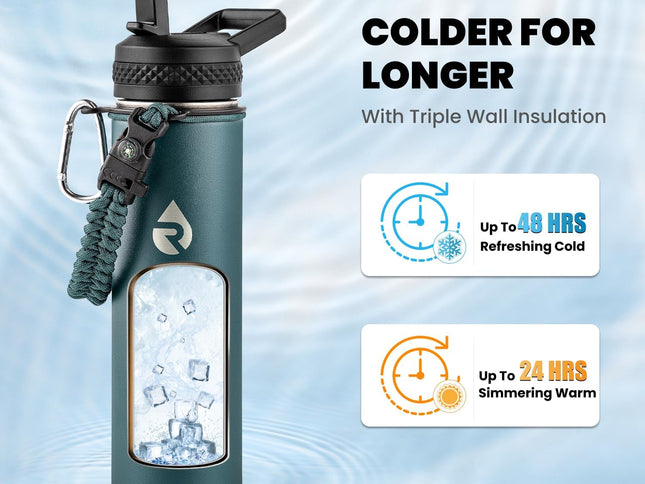 Product Image 2 - RAYMYLO Insulated Wate