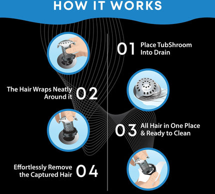 Product Image 8 - TubShroom Ultra Revolu