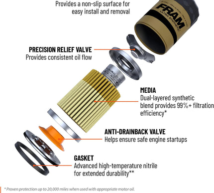 Product Image 4 - FRAM Ultra Synthetic X