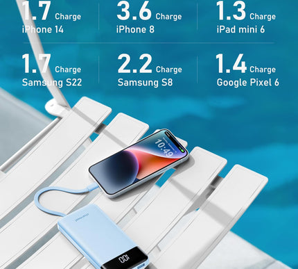 Product Image 6 - Charmast Portable Char