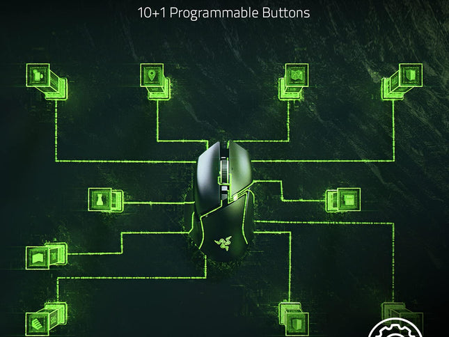 Product Image 2 - Razer Basilisk V3 Cust