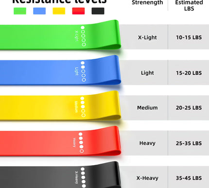Product Image 3 - Resistance Bands for W