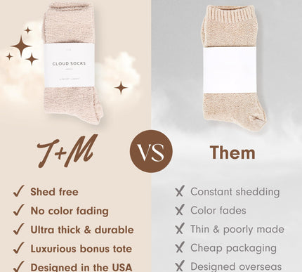 Product Image 6 - Unboxme Gifts Warm Coz