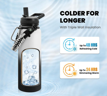 Product Image 3 - RAYMYLO Insulated Wate