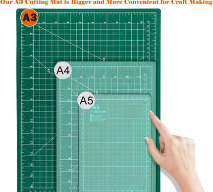 Product Image 3 - anezus Self Healing Se