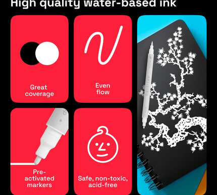 Product Image 5 - ARTISTRO 2 White DualT