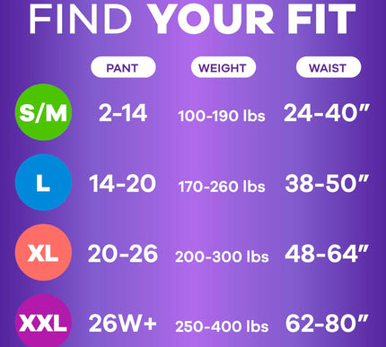 Product Image 3 - Always Discreet Adult 